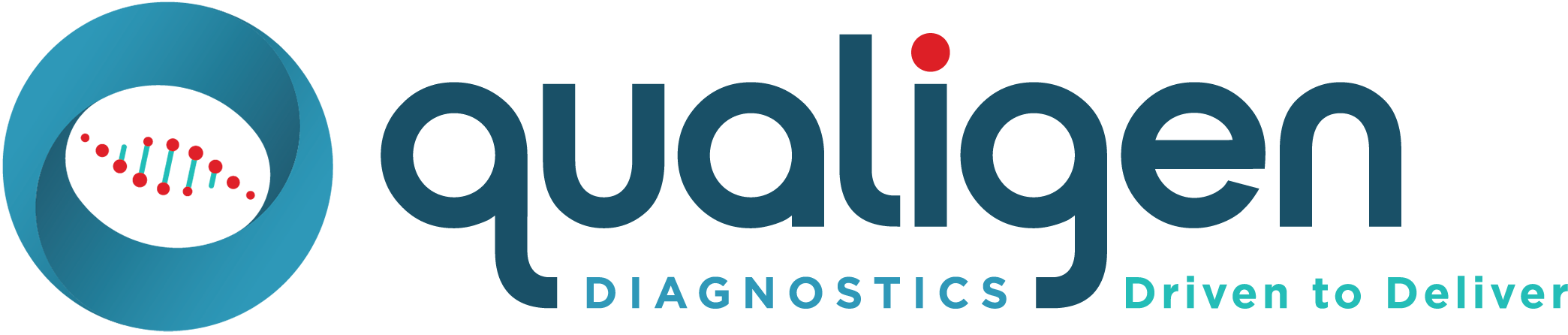 Qualigen Diagnostics